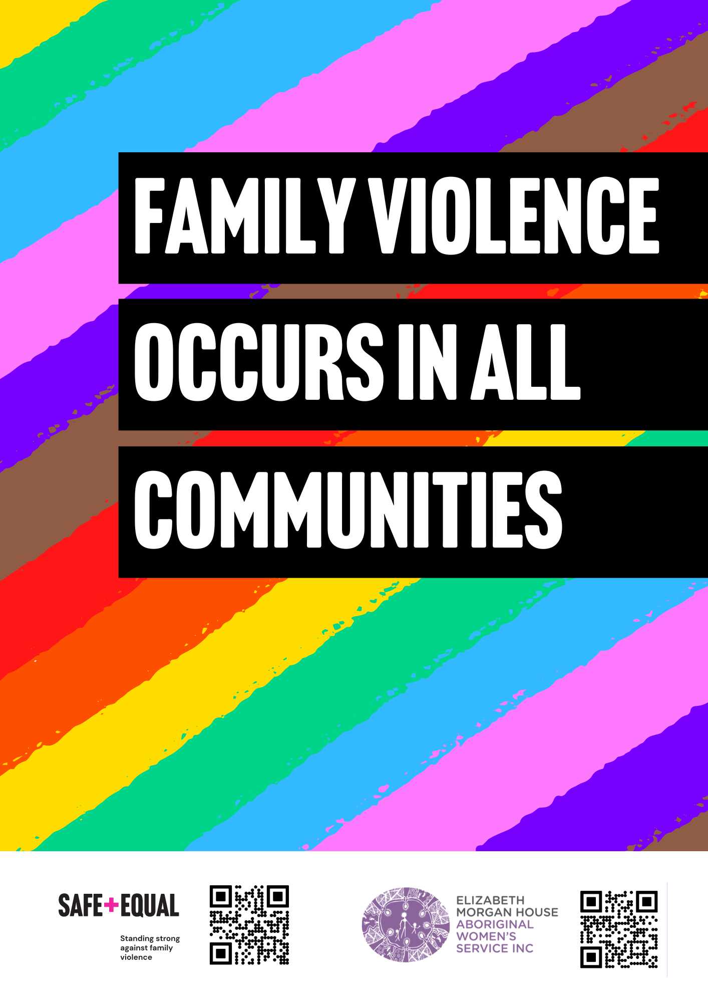 'Family Violence Occurs in All Communities' Midsumma Poster